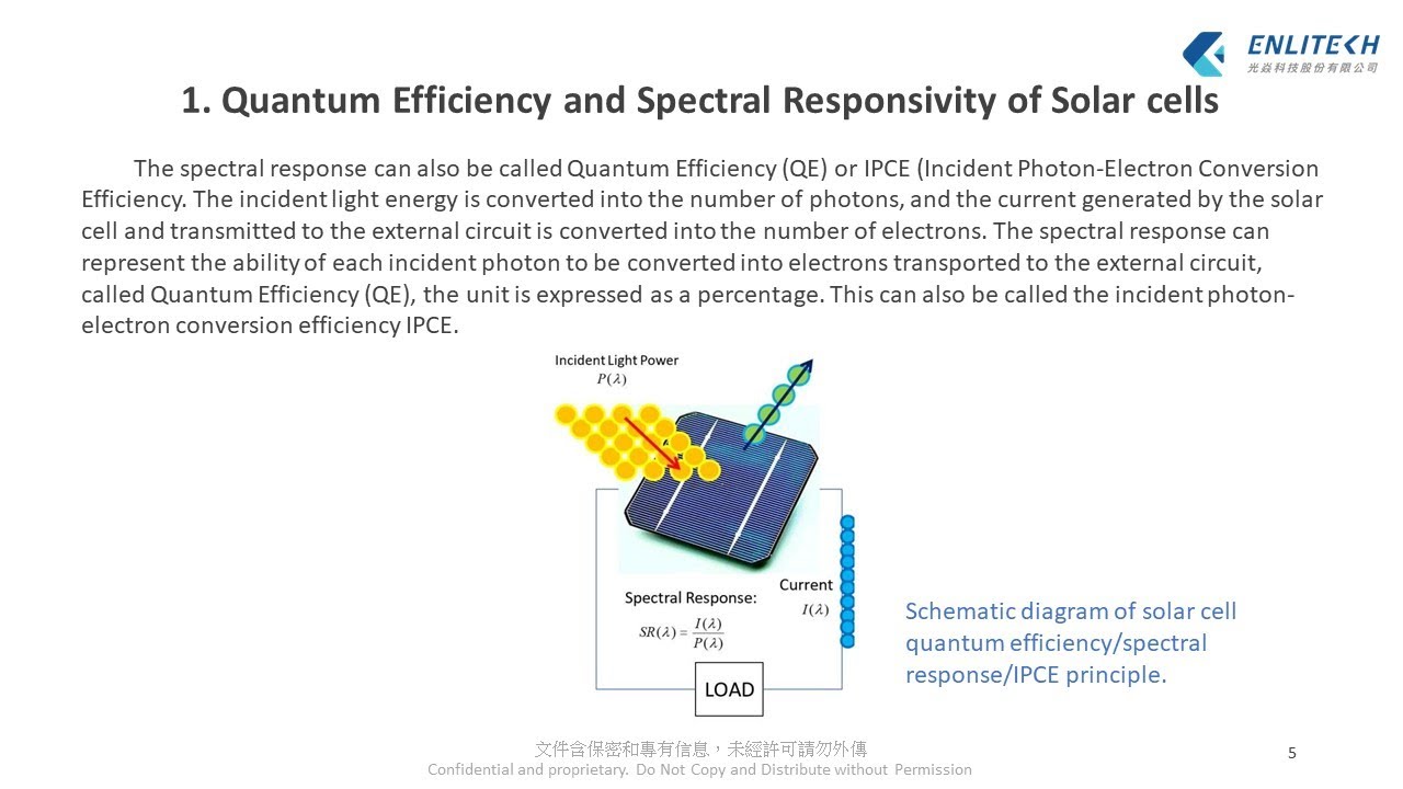 How to calculate the quantum efficiency? YouTube