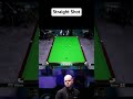 Incredible Straight Shot🤯 #snooker #viral #shortsfeed #Slasser #Highlights