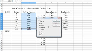 Graphing a sin (Sine) wave with a spreadsheet