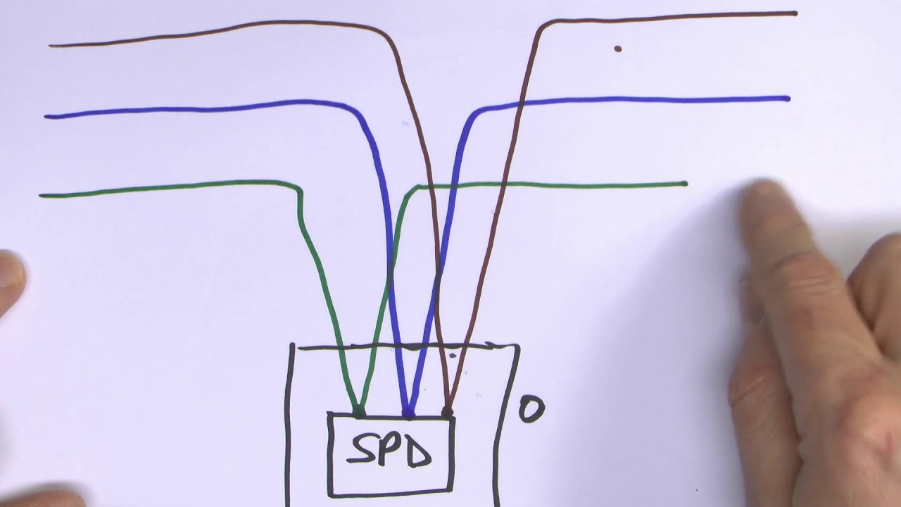 24 Surge Protector Wiring Diagram - Wiring Diagram Niche