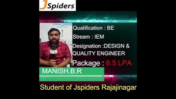 Video Testimonial by manish R | PLACED IN 2023 | JSPIDERS RAJAJINAGAR |JOB | SOFTWARE | CAREER |