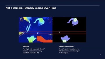 Webinar: Intro to Density