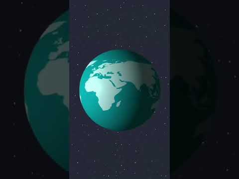لو قامت حرب بين أمريكا ضد العالم كله فتتوقع مين الي يفوز