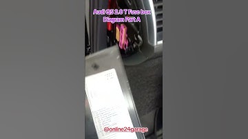 Audi Q5 2.0 T Fuse box Diagram Part A