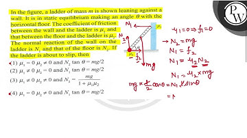 In the figure, a ladder of mass \( m \) is shown leaning against a wall. It is in static equilib...