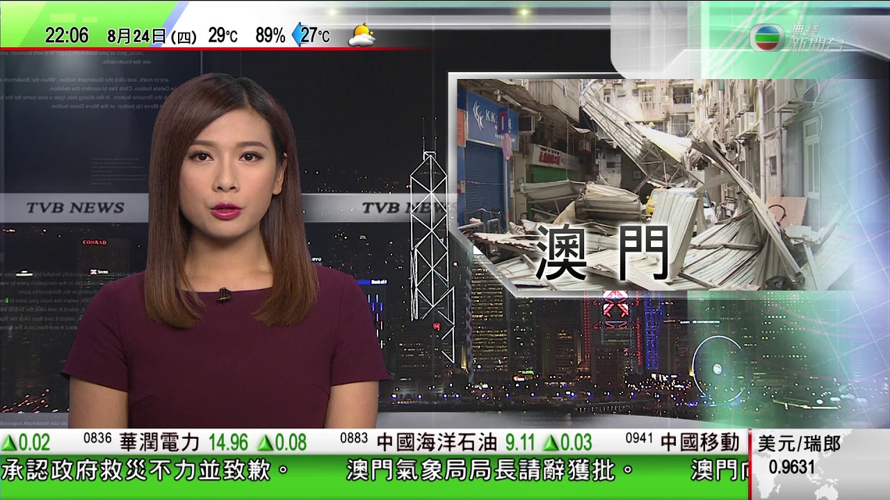 17 08 24 強颱風 天鴿 過後澳門災情無綫新聞台新聞報道 Youtube 17 08 24 強颱風 天鴿 過後澳門災情無綫新聞台新聞報道 Youtube