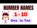 Number namesnumber names 110 in englishnumber with spellingone to ten numbers for preschoolers