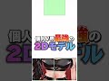 【神作画】これが現代の個人Vtuberだああああああああああ!!!!!!!!#shorts #新人vtuber #無日縫ねこ