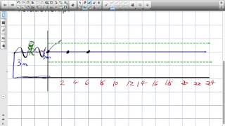 Creating Graphs of Sinusoidal Equations from Problems Grade 11 Mixed Lesson 7 2 12 4 14