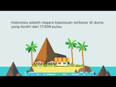 Telkomsat : VSAT IP