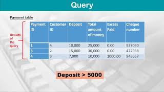 ICT G9 U9L1 Databases   Introduction to Queries