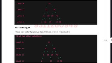 MCS 021 SOLVED ASSIGNMENT 2025-26