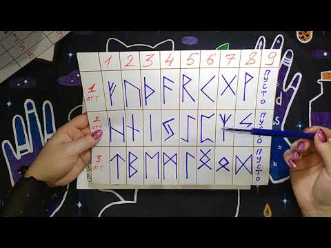 РУНИЧЕСКИЙ КОД ДЛЯ ПОНИМАНИЯ СВОЕЙ КАРМЫ. Расчёт и расшифровка