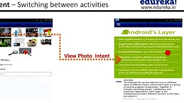 ANDROID TUTORIAL Development Basics and Course