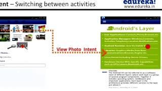 ANDROID TUTORIAL Development Basics and Course