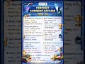 Sports current Affairs|#sports #ssc #aspirantscurrentaffairs #viral #trending