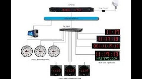 how to install master clock 🕖