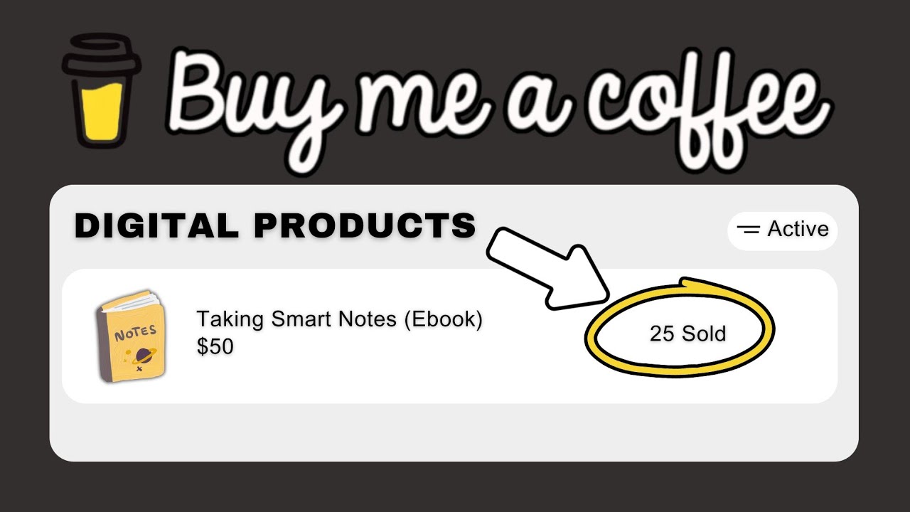 How To Use Buy Me a Coffee To Sell Digital Products ✔️ Transaction Fee and Pricing 💰