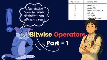 Bitwise Operators in C  | Bit Shifting in C | Left & Right Shift Operators with Uses (Part 1)