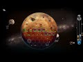 First Time Playing Terraforming Mars