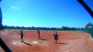 The Villages Div 3 Senior Softball ALL STAR Game 5