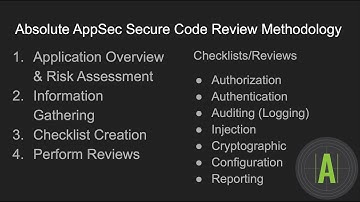 Application Security How-To: Ken’s Secure-Code Review of an application codebase.