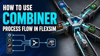 How to Use the Combiner Process Flow in FlexSim | Step-by-Step Tutorial