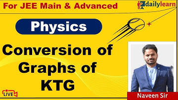 Conversion of Graphs of KTG, Thermodynamics, JEE Main & Advanced | Naveen Sir  | Daily Learn