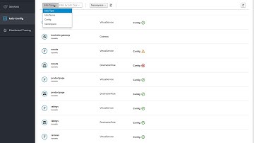 Kiali - Istio Config feature