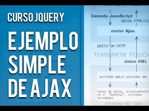 Video: ¿Es posible usar jQuery junto con Ajax?