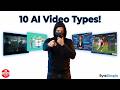 Do You Know All These AI Video Tool Types? 10 Types Explained!