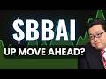 BBAI STOCK (BigBear ai stock) BBAI STOCK analysis with the BBAI STOCK PREDICTION news today