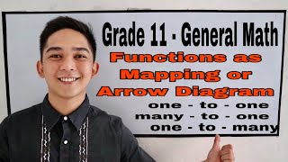 Functions as Mapping or Arrow Diagram and the Correspondence I Señor Pablo TV
