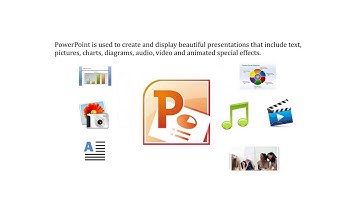 CLASS 4 CH 8 MICROSOFT POWERPOINT 2010