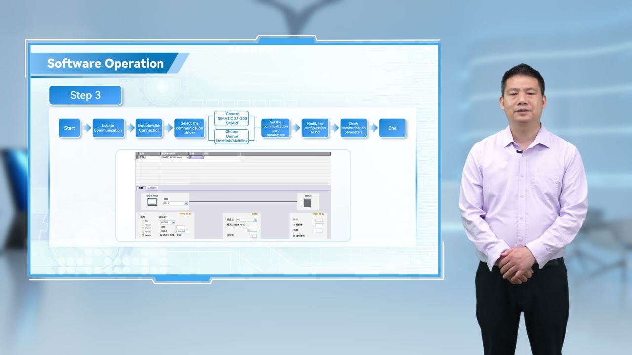 4 2 Introduction to HMI Basics Software Installation