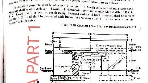 #PART1 ESTIMATE OF SLAB CULVERT  #QSC2
