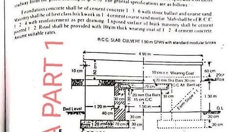 #PART1 ESTIMATE OF SLAB CULVERT  #QSC2