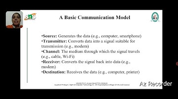 Dr.P.Aruna Devi Assistant Professor lSNS INSTITUTIONS ILecture videolBasics of communication
