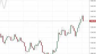 Gold Prices forecast for the week of July 18 2016, Technical Analysis