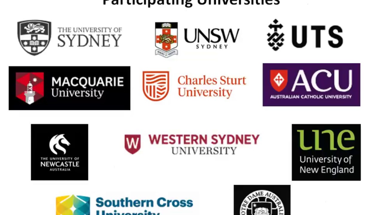 Careers Adviser Messaging to Unis - YouTube