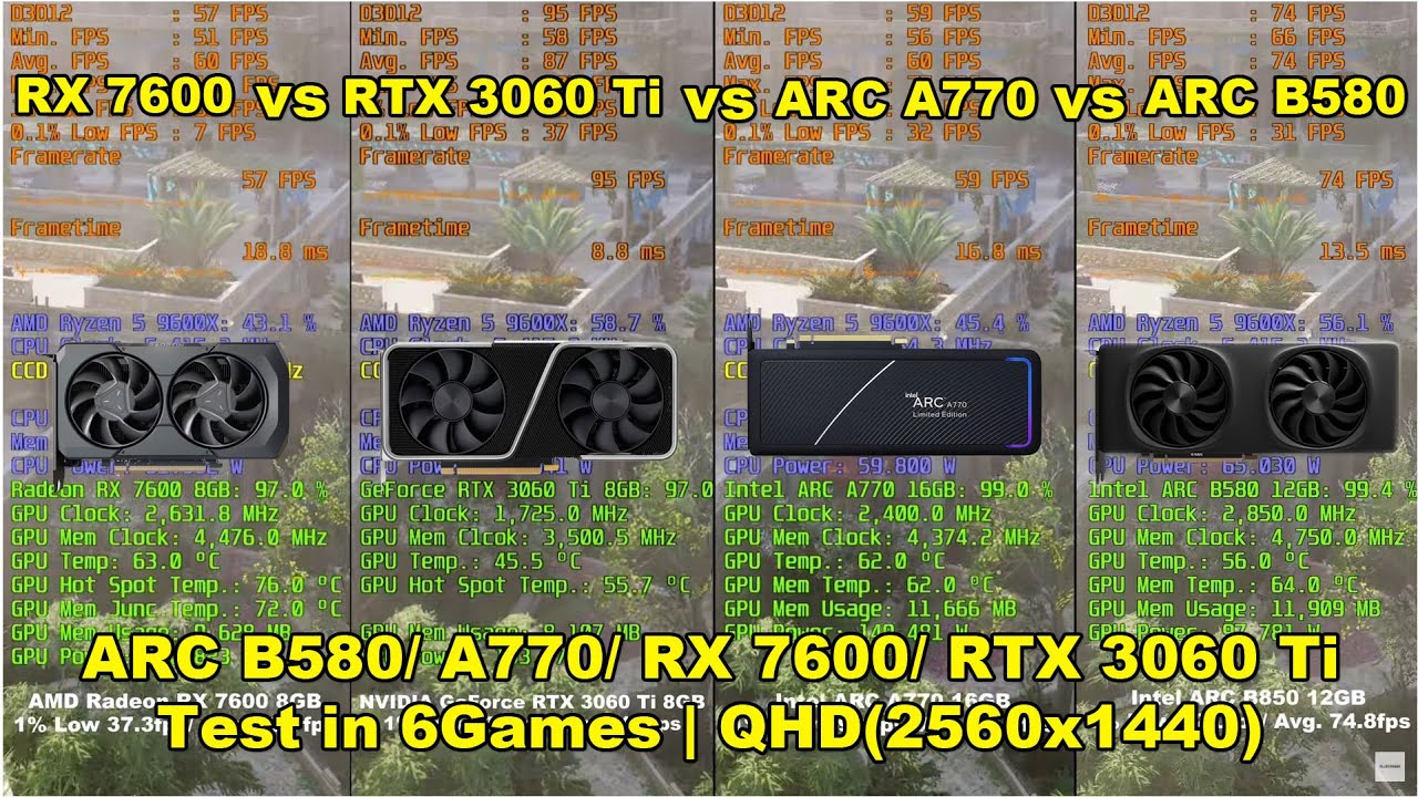 ARC B580 vs ARC A770 vs RX 7600 vs RTX 3060 Ti + R5 9600X | Test in 6 ...