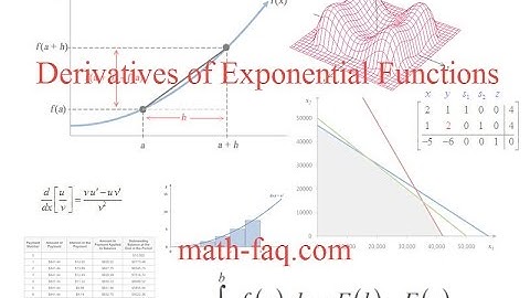Derivatives of Exponential Functions