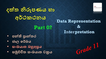 Episode 06 - Data representation & interpretation (දත්ත නිරූපණය හා අර්ථකථනය) | Grade 11 - Part 02