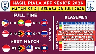 2026 AFF Championship Results - Philippines vs. Myanmar - Latest 2026 Senior AFF Championship Sta...