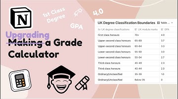 Upgrading my Grade Calculator in Notion + Free Template!