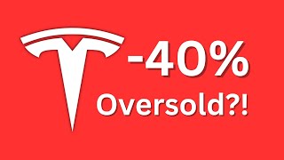 Tesla TSLA Stock Earnings Report, Overextended rebound?!