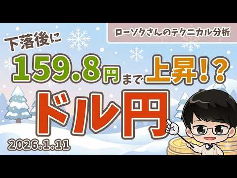 【170pips獲得チャンス】ドル円 最新予想！158.◯円から買う！【FX ローソクさんのテクニカル分析 #234 】
