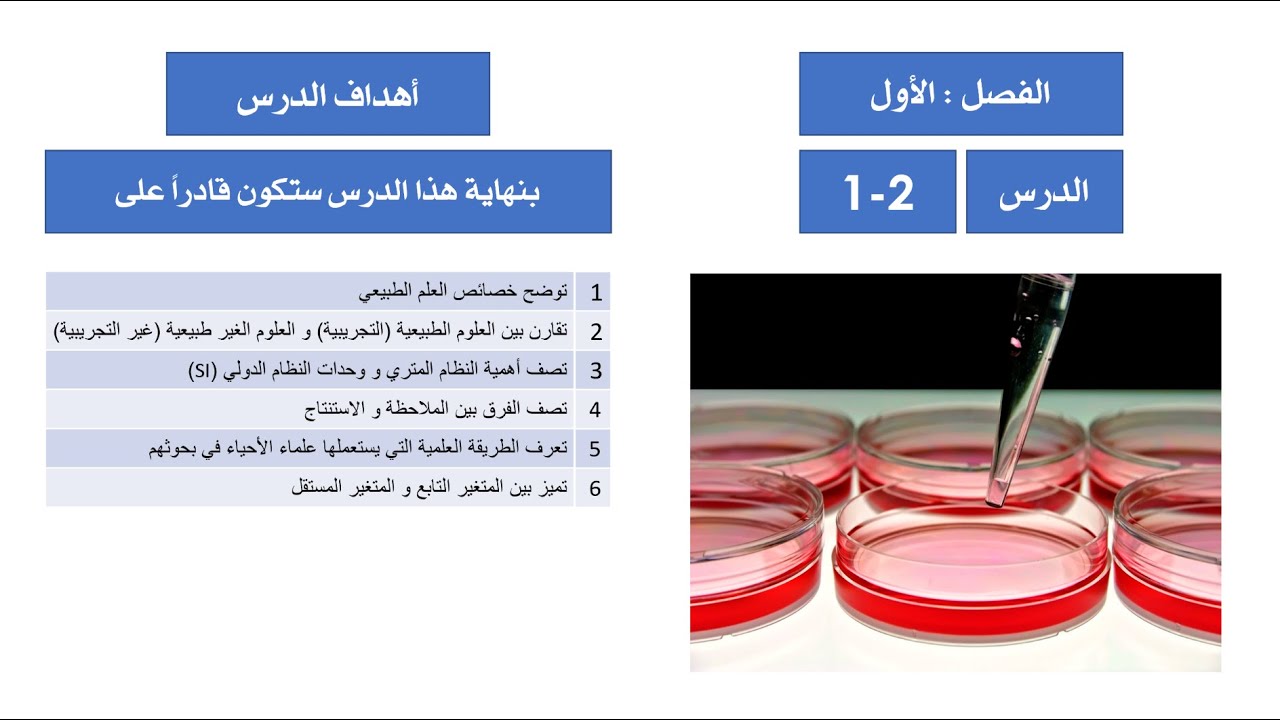 الدرس 2-1 (طبيعة العلم وطرائقه)