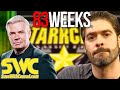 Eric Bischoff shoots on Vince Russo claiming he wasn't allowed to run WCW how he wanted