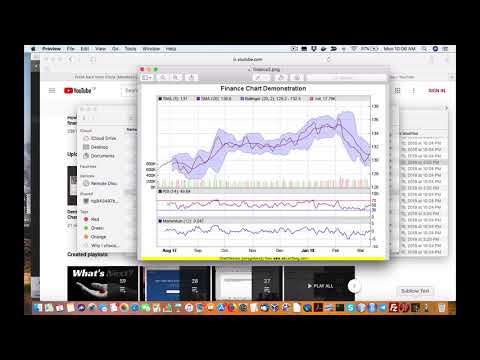 More benefits of easy data manipulation with ChartDirector in Python